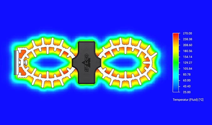 Riscaldamento dell'involucro